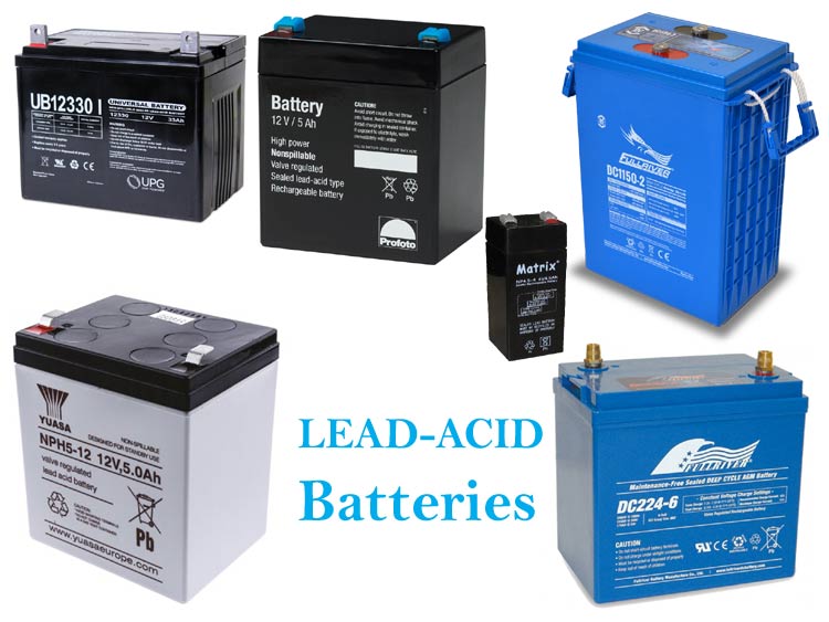 Industri Lead Acid Battery Laporan Penelitian Pasar 2019 Analisis dan Prakiraan Untuk 2023